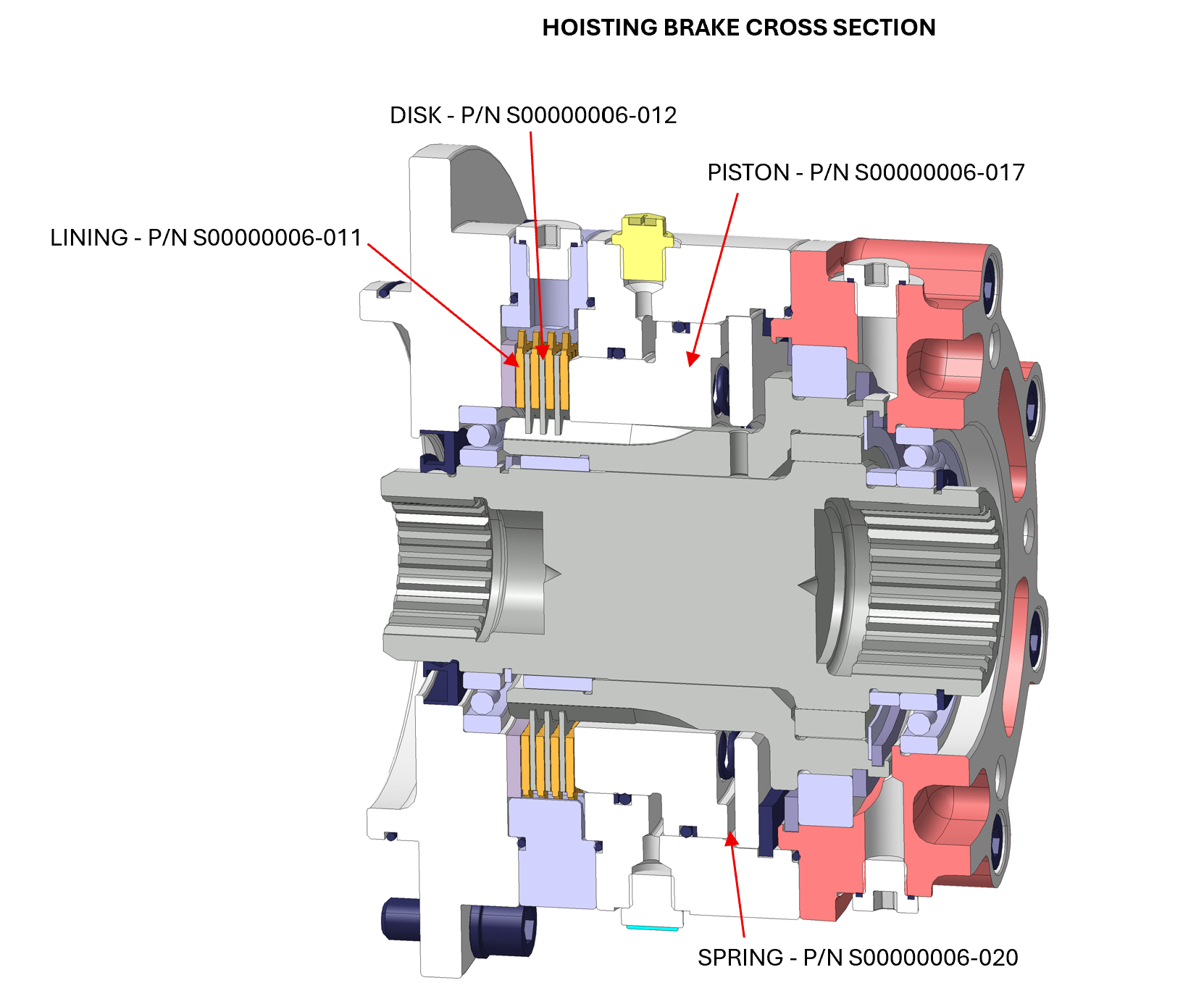 HOISTING BRAKE CROSS SECTION